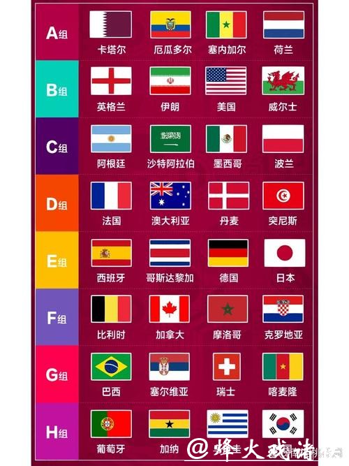 深度解析世界杯赛程预测与夺冠趋势 深度解析世界杯赛程预测与夺冠趋势