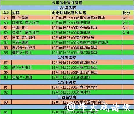 探讨2026世界杯投注的历史数据与赔率对比 探讨2026世界杯投注的历史数据与赔率对比